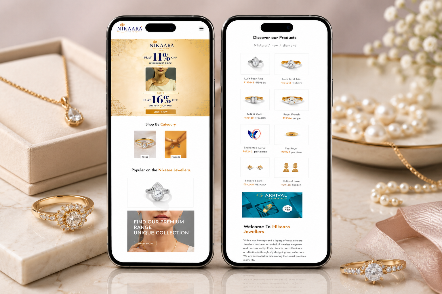 Nikaara Jewellers